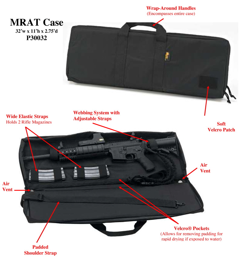 MRAT Case Detail