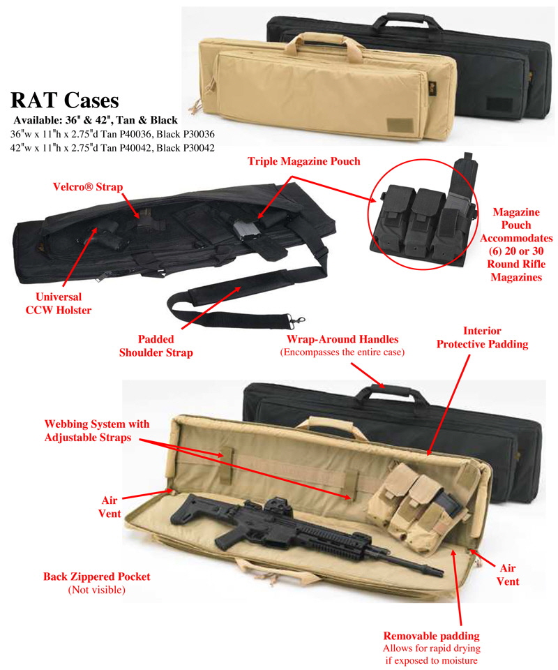 RAT Cases Details
