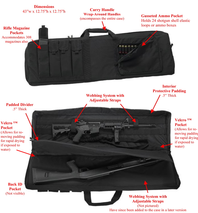 Tactical-Combo Case